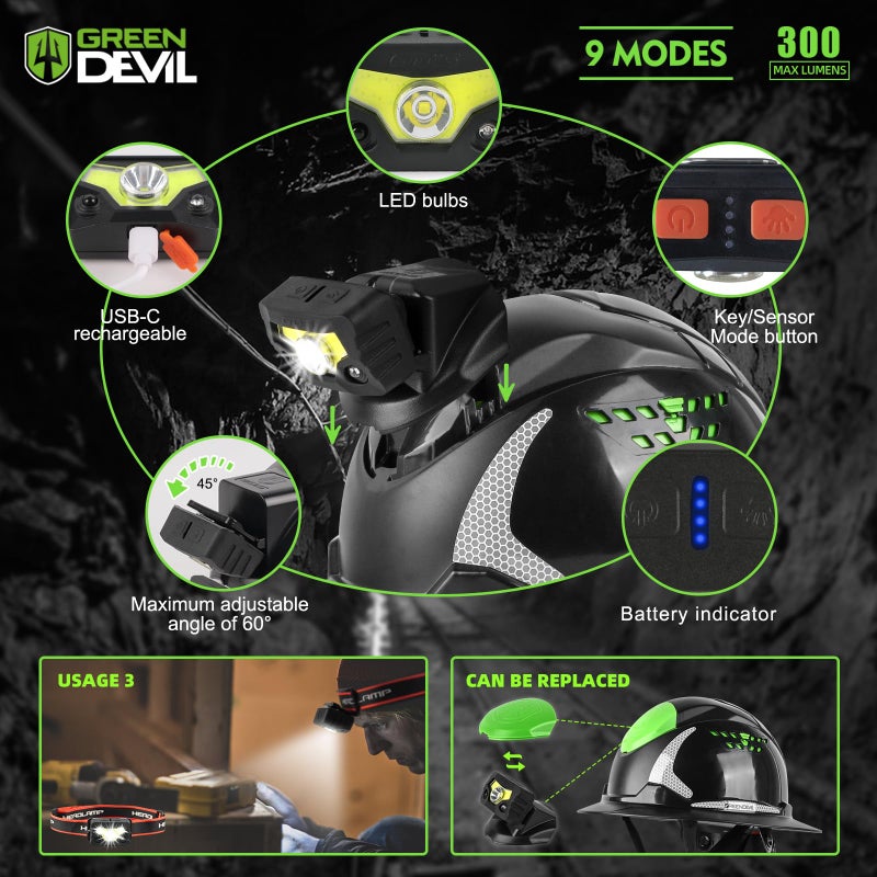 GREEN DEVIL قبعة صلبة ذات حافة كاملة من GREEN DEVIL Matrix مع خوذة أمان للبناء مزودة بفتحات تهوية أمامية ومعتمدة من إدارة السلامة والصحة المهنية (OSHA) Cascos De Construccion Work Hardhat للرجال والنساء - Image 4